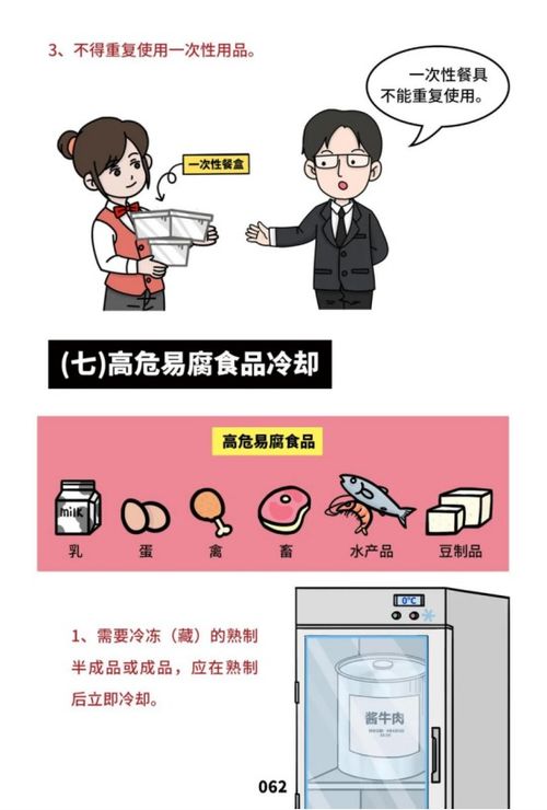 餐飲服務食品安全操作規范宣傳冊發布