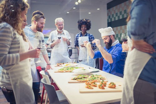餐飲服務 定義、特征與價值解析